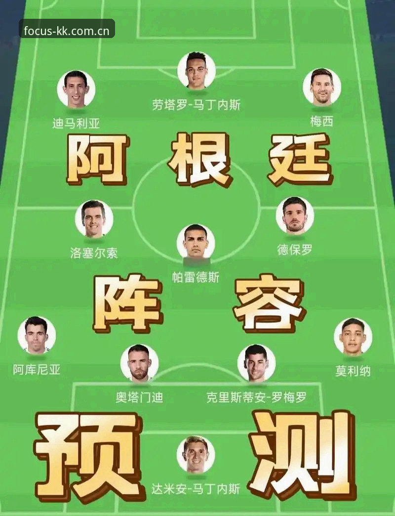 KK官方中国首页 阿根廷友谊赛2-0背后的阵容秘密详解